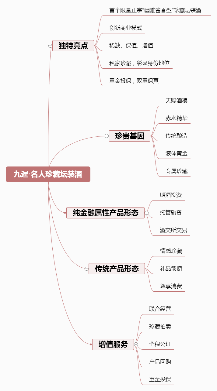 九暹·名人珍藏坛装酒 (2)-大字.png